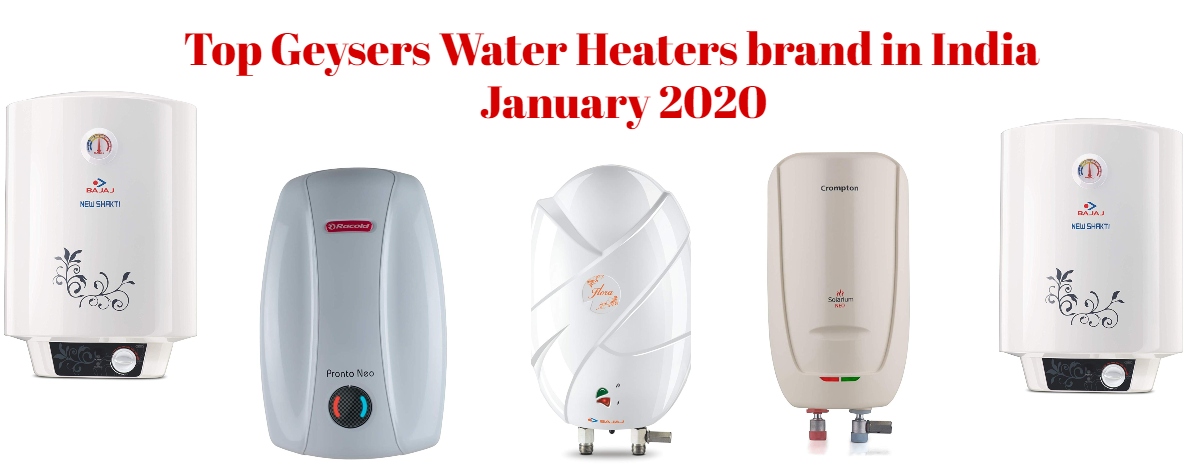 You are currently viewing Best Geysers & Water Heaters brand in India by 2022